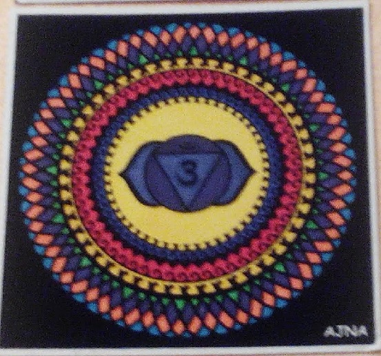 Mandala sexto chakra "Ajna" pintado