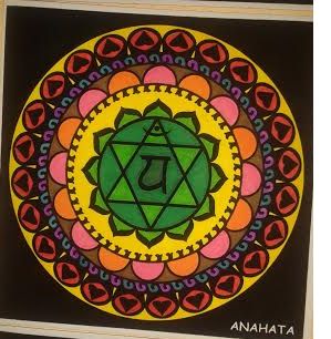 Mandala pintado: Anahata el 4º chakra